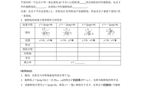 第八章　&sect;8.8　抛物线_02高考数学_2025年新高考资料_一轮复习_2025高考大一轮复习讲义+课件（完结）_2025高考大一轮复习数学（苏教版）_学生用书Word版文档_复习讲义