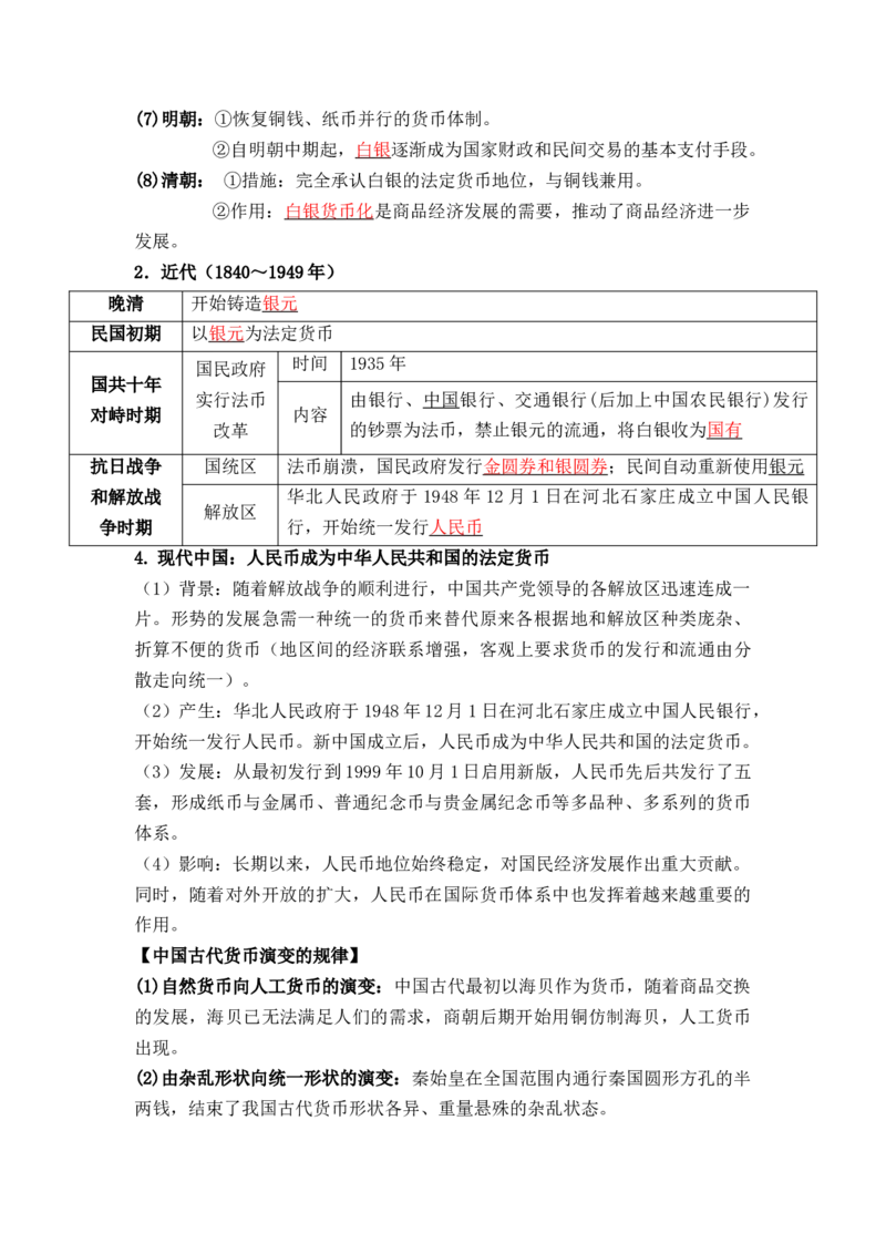第五单元++货币与赋税制度+-背记手册高中历史全册最新核心考点必背清单（选择性必修一二三）_07高考历史_2024年新高考资料_1.2024一轮复习_选择性必修1：国家制度与社会治理