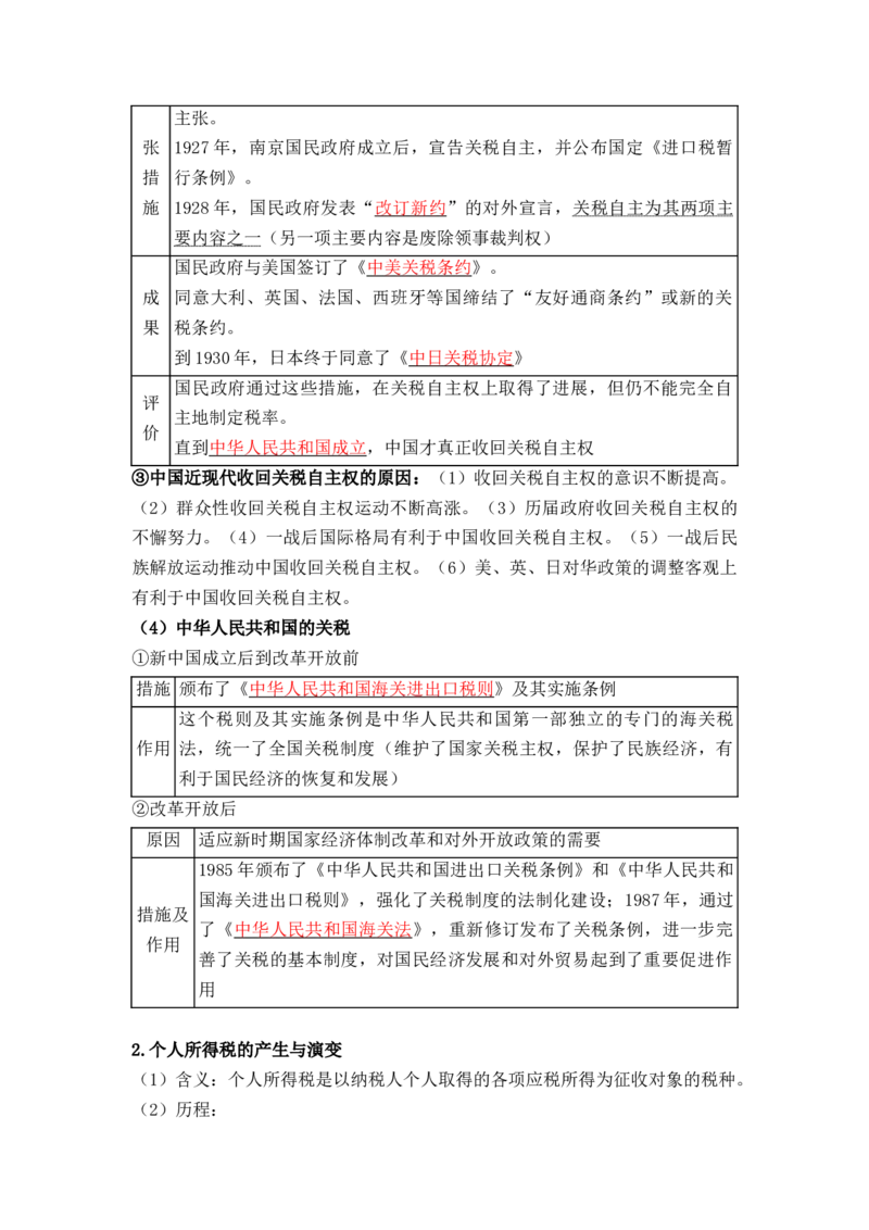 第五单元++货币与赋税制度+-背记手册高中历史全册最新核心考点必背清单（选择性必修一二三）_07高考历史_2024年新高考资料_1.2024一轮复习_选择性必修1：国家制度与社会治理