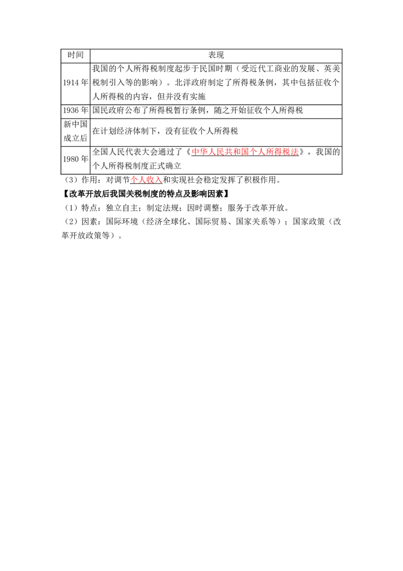 第五单元++货币与赋税制度+-背记手册高中历史全册最新核心考点必背清单（选择性必修一二三）_07高考历史_2024年新高考资料_1.2024一轮复习_选择性必修1：国家制度与社会治理