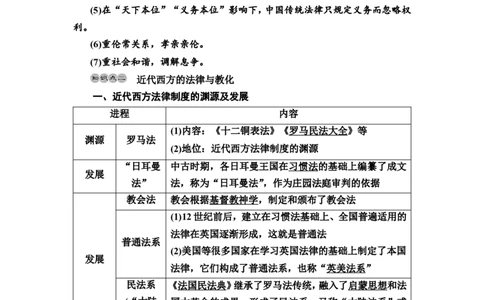 第37课法律与教化教案_07高考历史_新高考复习资料_2022年新高考复习资料_2022届一轮复习讲练结合7.11更新_系列2_第十四单元国家制度与社会治理_第37课法律与教化