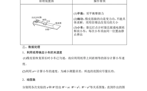必修2第五章实验五_04高考物理_新高考复习资料_2022年新高考复习资料_高考物理2022年一轮复习各版本_3.2022年高考物理一轮复习新高考2粤冀渝湘适用_配套习题
