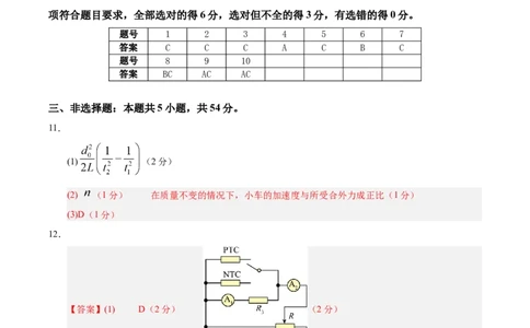 信息必刷卷01（陕西、山西、宁夏、青海专用）（参考答案）_04高考物理_2025年新高考资料_2025考前信息卷_2025年高考物理考前信息必刷卷（陕西、陕西、宁夏、青海专用）3436514
