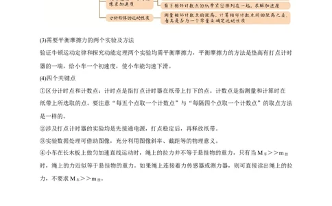 实验1力学实验（原卷版）_04高考物理_2025年新高考资料_二轮复习_模型与方法2025届高考物理二轮复习热点题型归类340322924