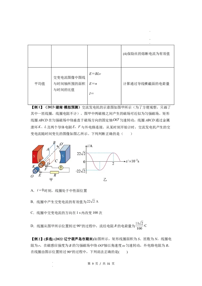 专题30交变电流与变压器（原卷版）_04高考物理_新高考复习资料_2024新高考复习资料_一轮复习资料_完2024届高考物理一轮复习热点题型归类训练_专题30交变电流与变压器