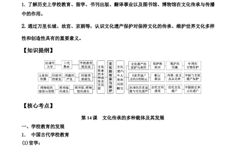 第六单元　文化的传承与保护+-背记手册高中历史全册最新核心考点必背清单（选择性必修一二三）_07高考历史_2024年新高考资料_1.2024一轮复习_选择性必修3：文化交流与传播