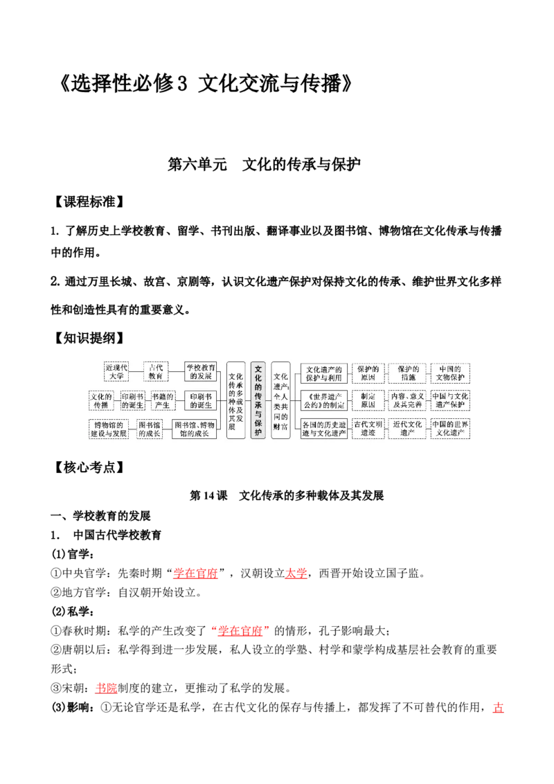 第六单元　文化的传承与保护+-背记手册高中历史全册最新核心考点必背清单（选择性必修一二三）_07高考历史_2024年新高考资料_1.2024一轮复习_选择性必修3：文化交流与传播