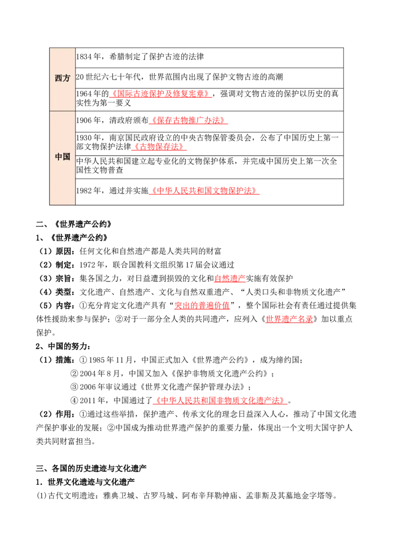 第六单元　文化的传承与保护+-背记手册高中历史全册最新核心考点必背清单（选择性必修一二三）_07高考历史_2024年新高考资料_1.2024一轮复习_选择性必修3：文化交流与传播