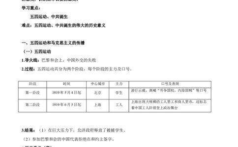 第七单元　中国成立与新民主主义革命兴起-知识梳理（中外历史纲要上）新教材适用_07高考历史_新高考复习资料_2022年新高考复习资料_2022新版教材知识点_中外历史纲要(上)