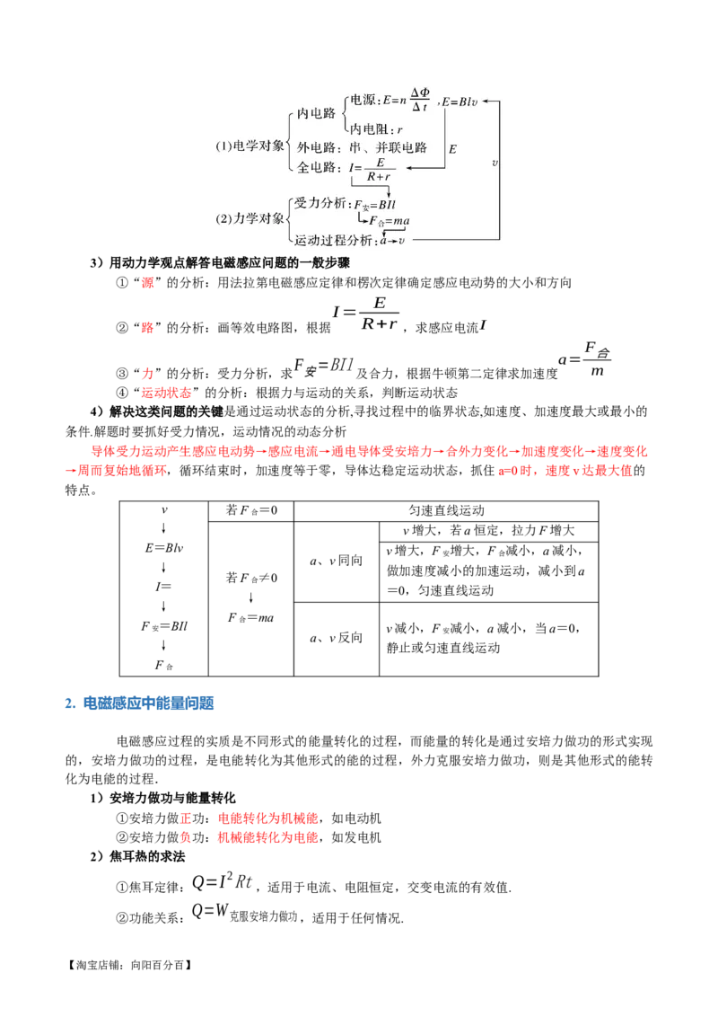 专题14电学中三大观点的综合应用（讲义）（解析版）_04高考物理_新高考复习资料_2024新高考复习资料_二轮复习资料_2024年高考物理二轮复习讲练测（新教材新高考）