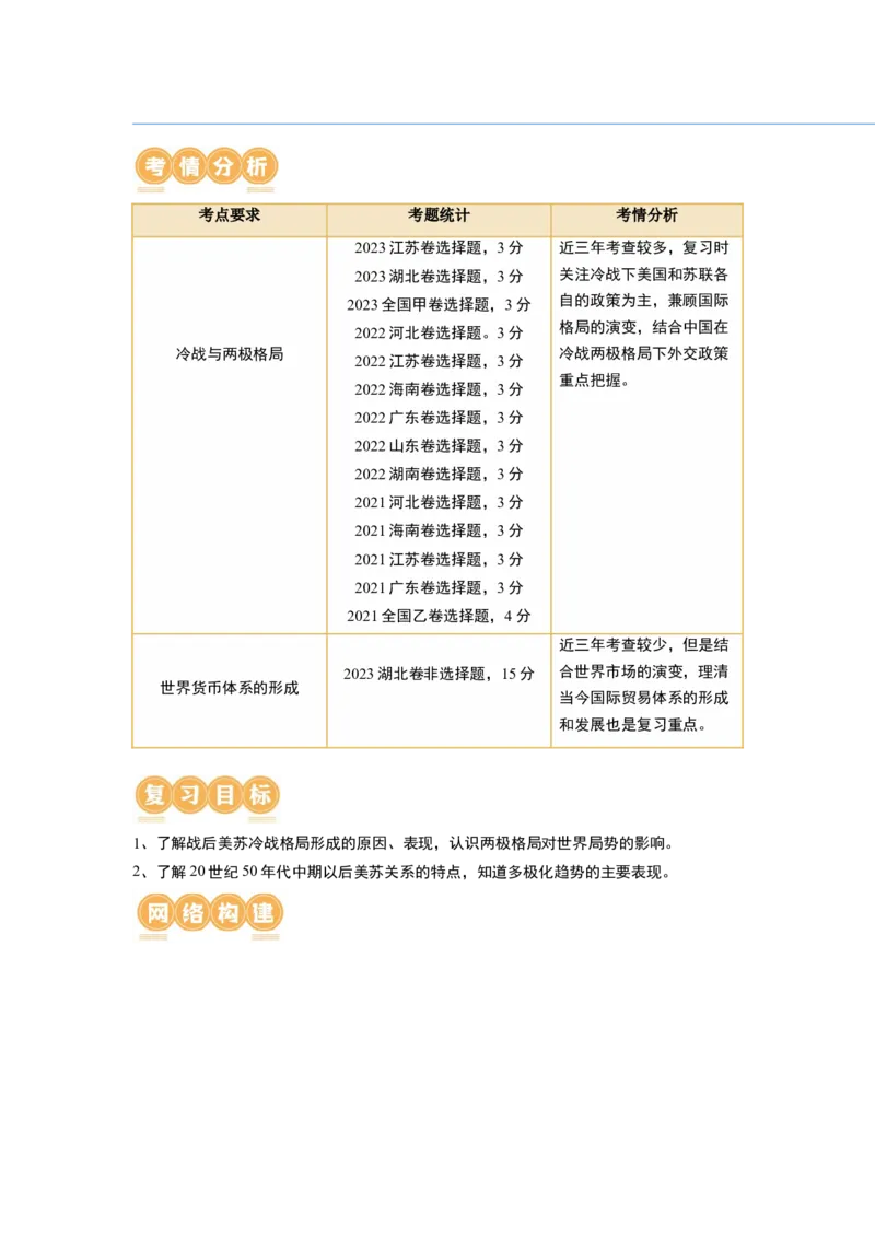 第41讲冷战与国际格局的演变（原卷版）_07高考历史_新高考复习资料_2024年新高考复习资料_一轮复习资料_完2024年高考历史一轮复习讲练测(课件+讲义+练习)（新高考）_讲义+练习_199