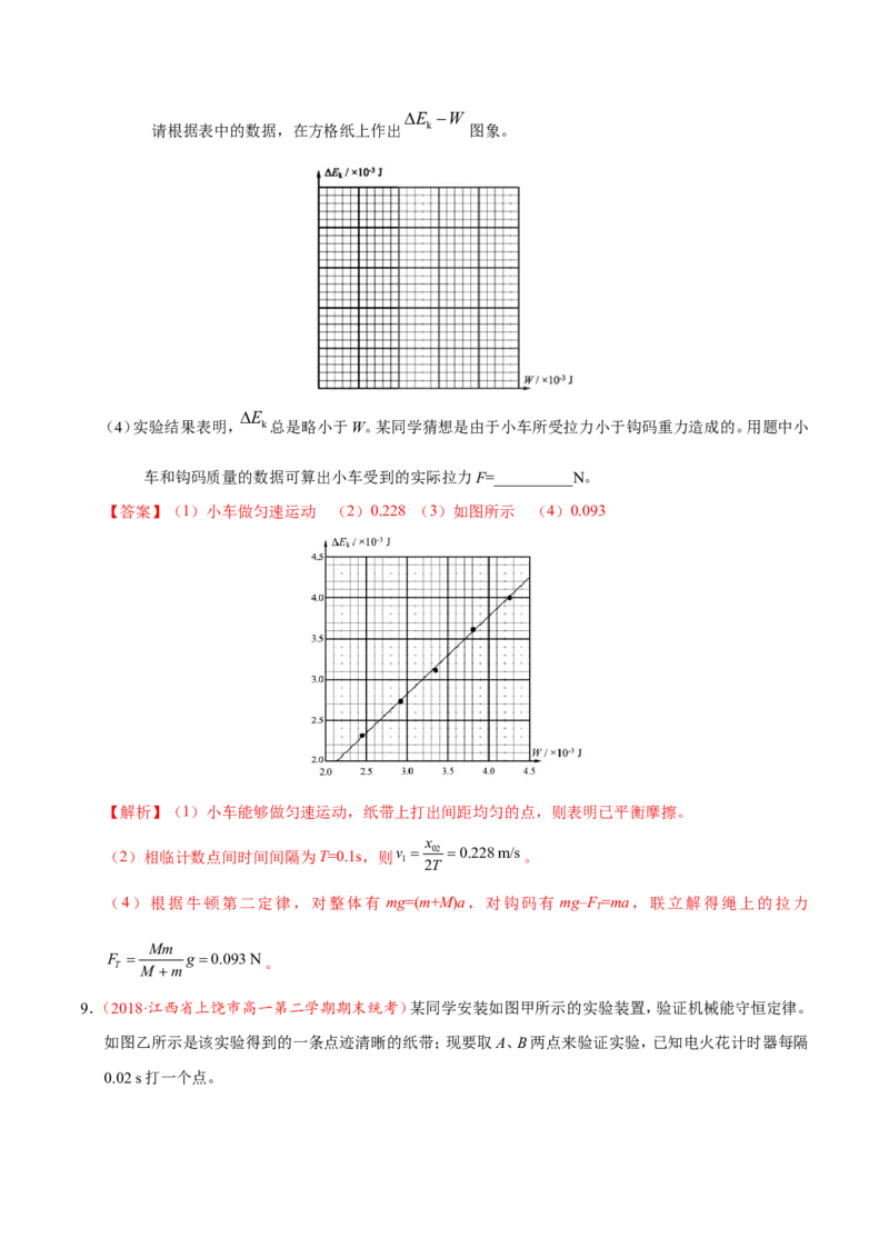 专题14实验与探究-备战2019年高考物理之纠错笔记系列（解析版）_04高考物理_新高考复习资料_2022年新高考复习资料_高考物理2022年一轮复习各版本_赠19年高考物理纠错笔记_858
