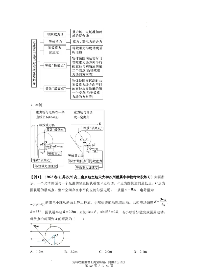 专题22电容器带电粒子在电场中的运动（解析版）_04高考物理_新高考复习资料_2024新高考复习资料_一轮复习资料_完2024届高考物理一轮复习热点题型归类训练