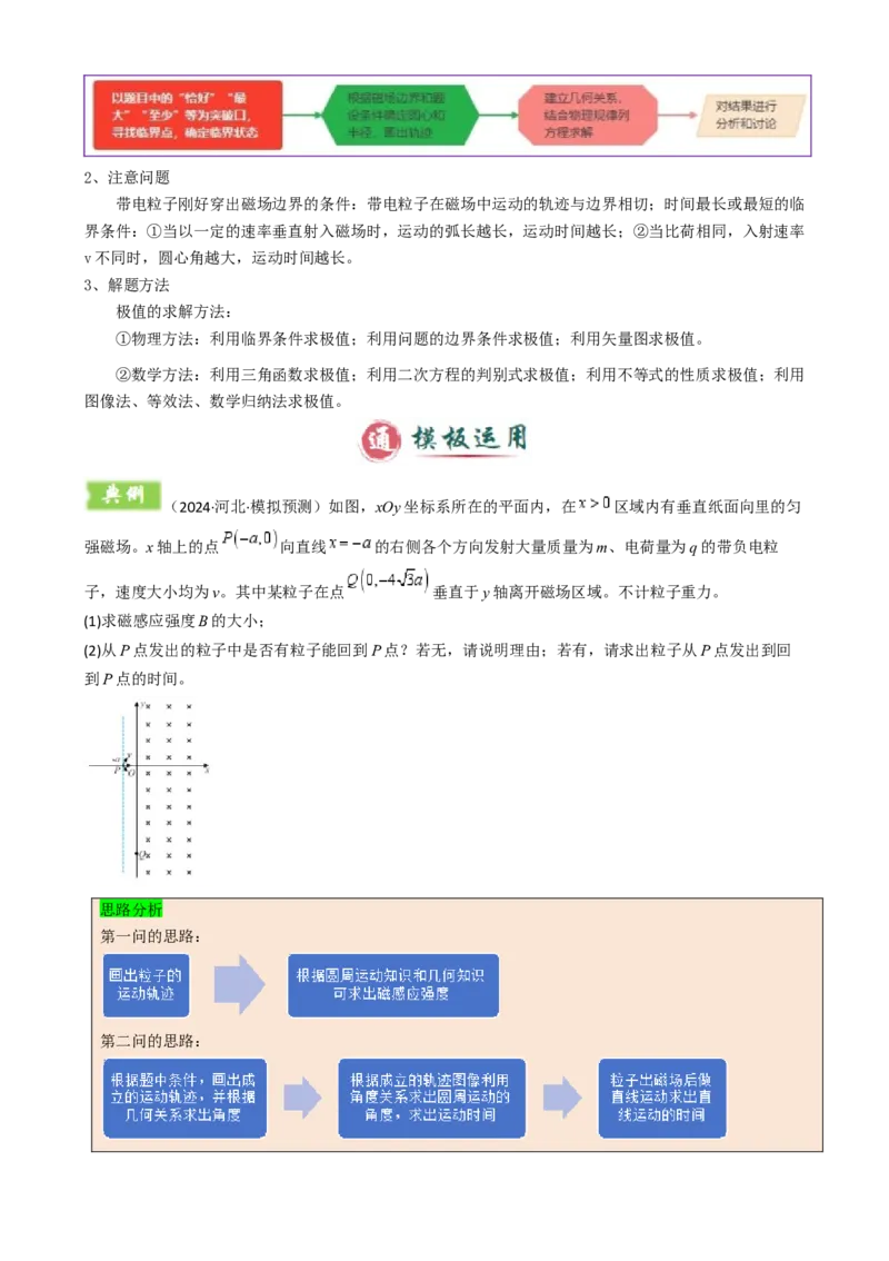 模板11-1磁场（四大题型）（解析版）_04高考物理_2025年新高考资料_二轮复习_2025年高考物理答题技巧与模板构建339420717