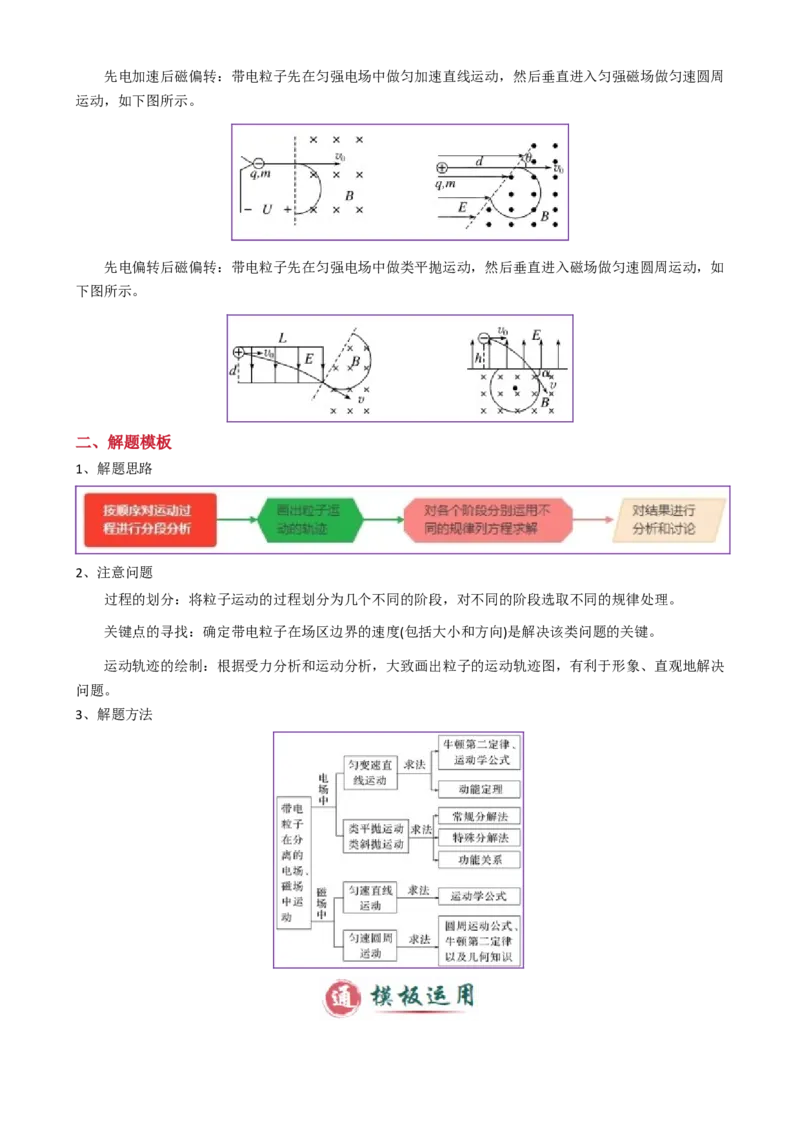 模板11-1磁场（四大题型）（解析版）_04高考物理_2025年新高考资料_二轮复习_2025年高考物理答题技巧与模板构建339420717