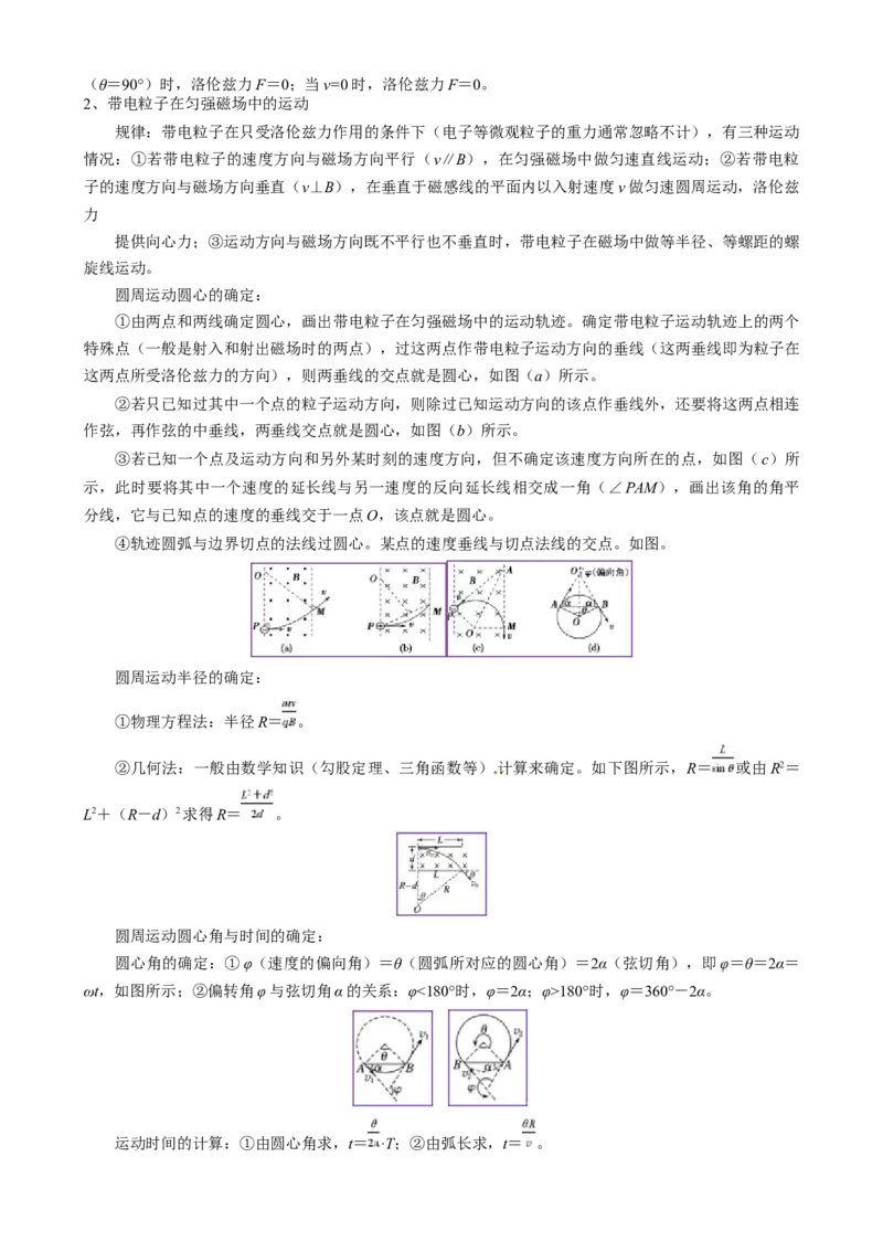 模板11-1磁场（四大题型）（解析版）_04高考物理_2025年新高考资料_二轮复习_2025年高考物理答题技巧与模板构建339420717