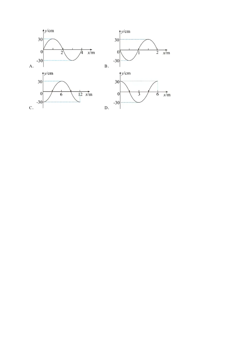 专题15机械振动与机械波（讲义）（原卷版）_04高考物理_2025年新高考资料_二轮复习_上好课2025年高考物理二轮复习讲练测（新高考通用）3381829