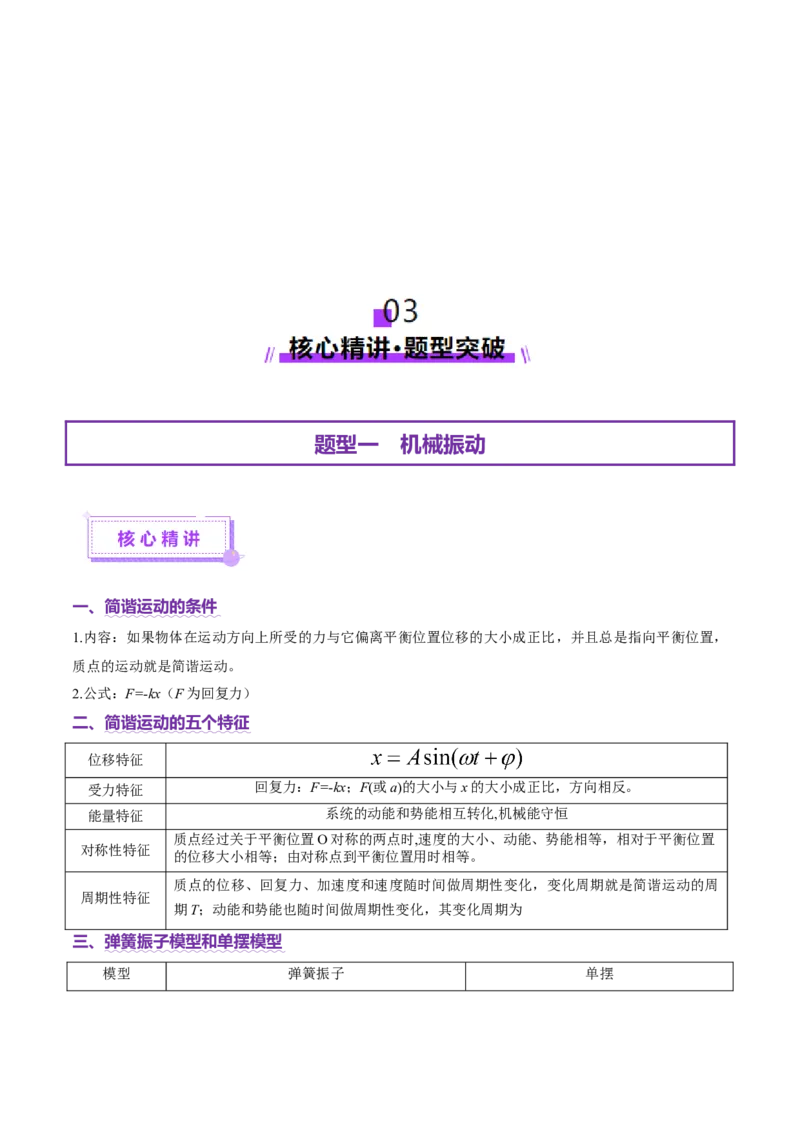 专题15机械振动与机械波（讲义）（原卷版）_04高考物理_2025年新高考资料_二轮复习_上好课2025年高考物理二轮复习讲练测（新高考通用）3381829
