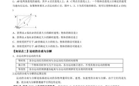 专题4.1曲线运动　运动的合成与分解讲原卷版_04高考物理_新高考复习资料_2022年新高考复习资料_2022年高考物理一轮复习讲练测（新教材新高考）