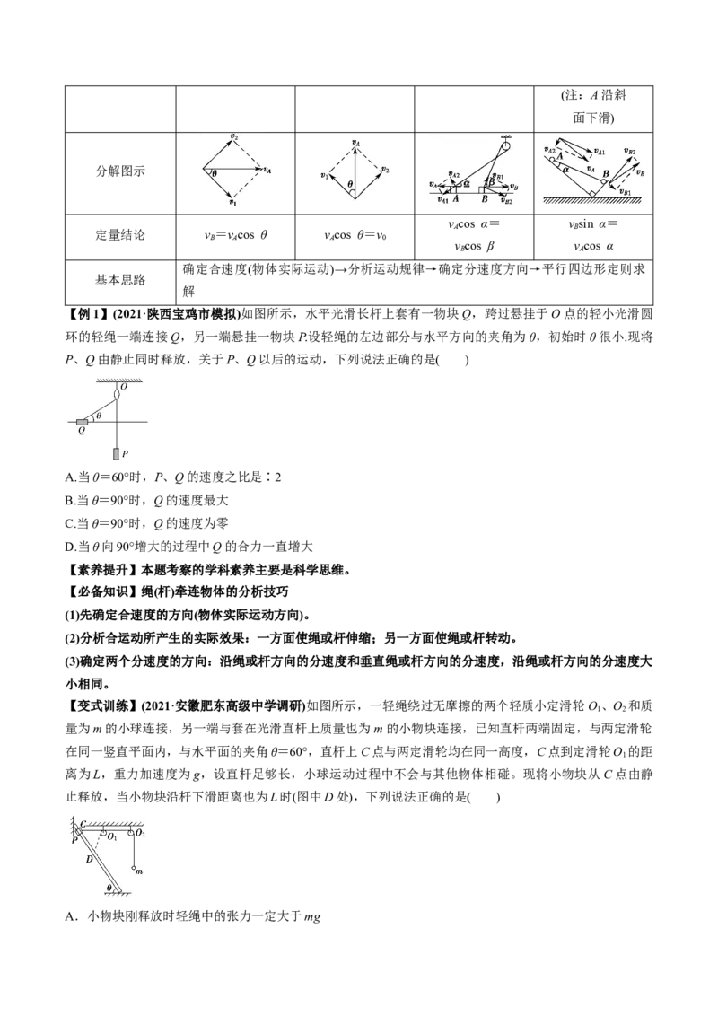 专题4.1曲线运动　运动的合成与分解讲原卷版_04高考物理_新高考复习资料_2022年新高考复习资料_2022年高考物理一轮复习讲练测（新教材新高考）