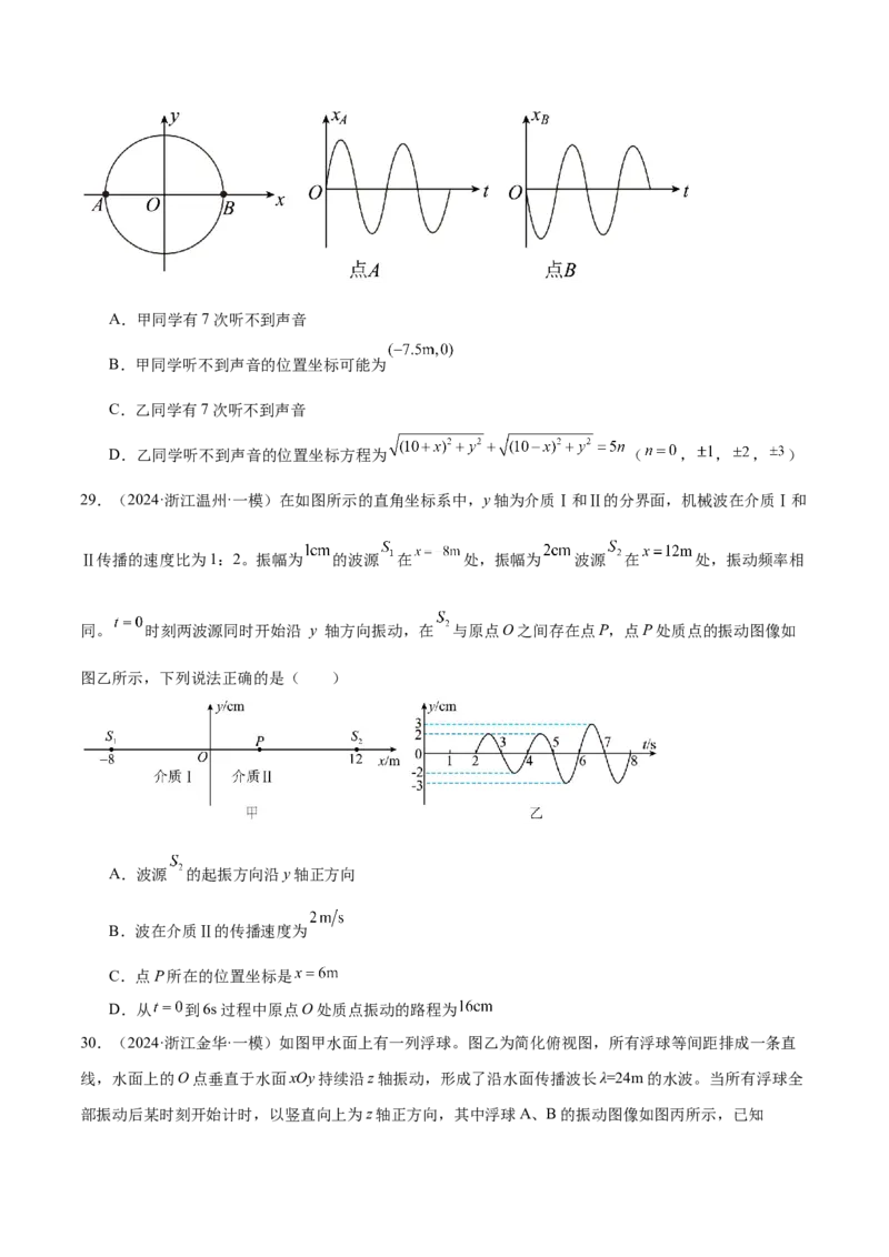 专题15机械振动与机械波（练习）（原卷版）_04高考物理_2025年新高考资料_二轮复习_上好课2025年高考物理二轮复习讲练测（新高考通用）3381829