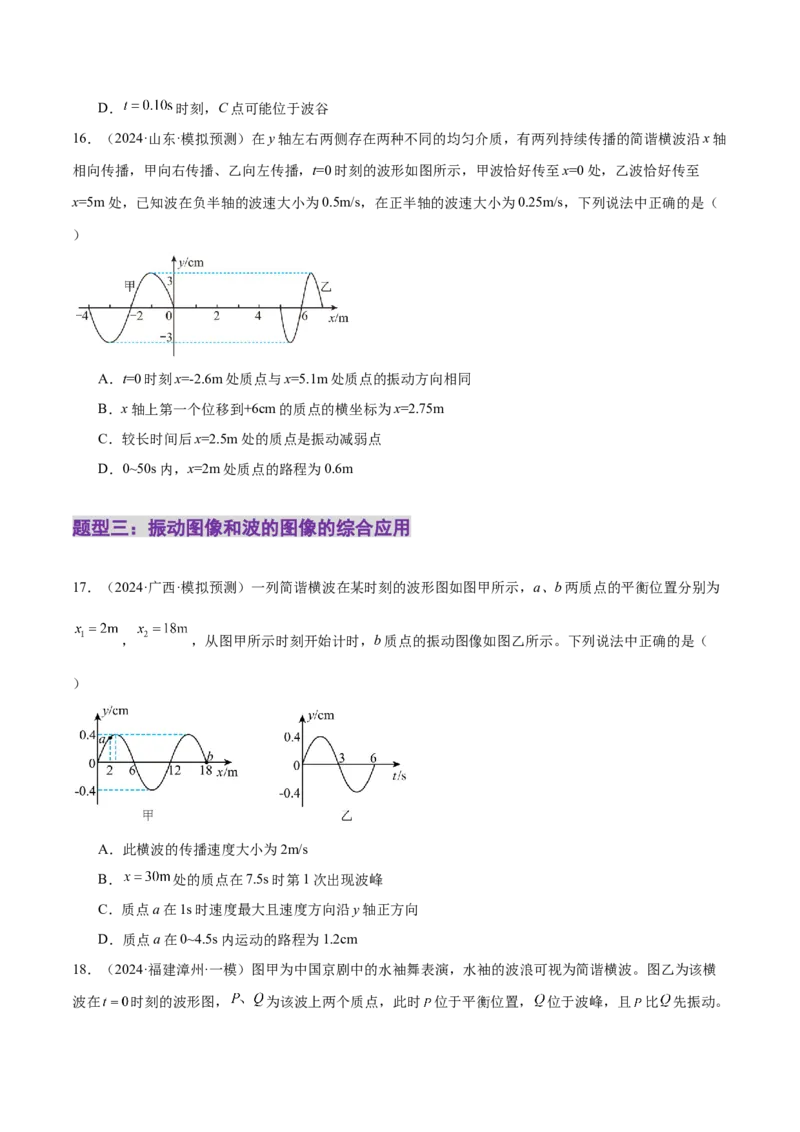 专题15机械振动与机械波（练习）（原卷版）_04高考物理_2025年新高考资料_二轮复习_上好课2025年高考物理二轮复习讲练测（新高考通用）3381829