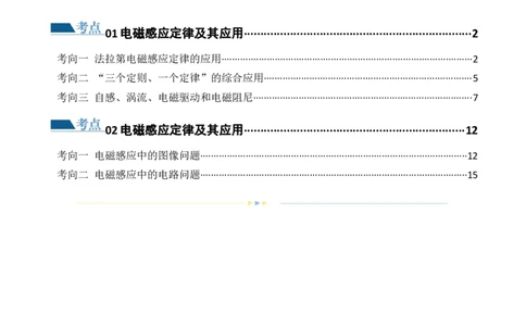 专题13电磁感应（练习）（解析版）_04高考物理_新高考复习资料_2024新高考复习资料_二轮复习资料_2024年高考物理二轮复习讲练测（新教材新高考）_配套练习（原卷版+解析版）