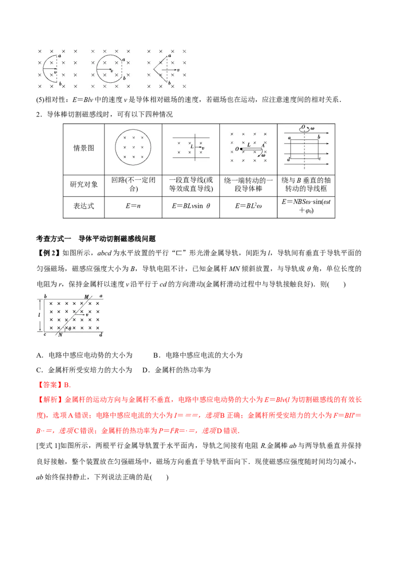 专题17法拉第电磁感应现象2022-2023高考三轮精讲突破训练（全国通用）（解析版）_04高考物理_通用版（老高考）复习资料_2023年复习资料_三轮复习