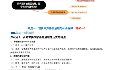 第45讲现代西方的基层治理、社会保障与货币体系（原卷版）_07高考历史_2024年新高考资料_1.2024一轮复习_2024年高考历史一轮复习讲练测（新教材新高考）