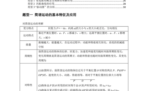 专题18机械振动（解析版）_04高考物理_新高考复习资料_2024新高考复习资料_一轮复习资料_完2024届高考物理一轮复习热点题型归类训练_专题18机械振动