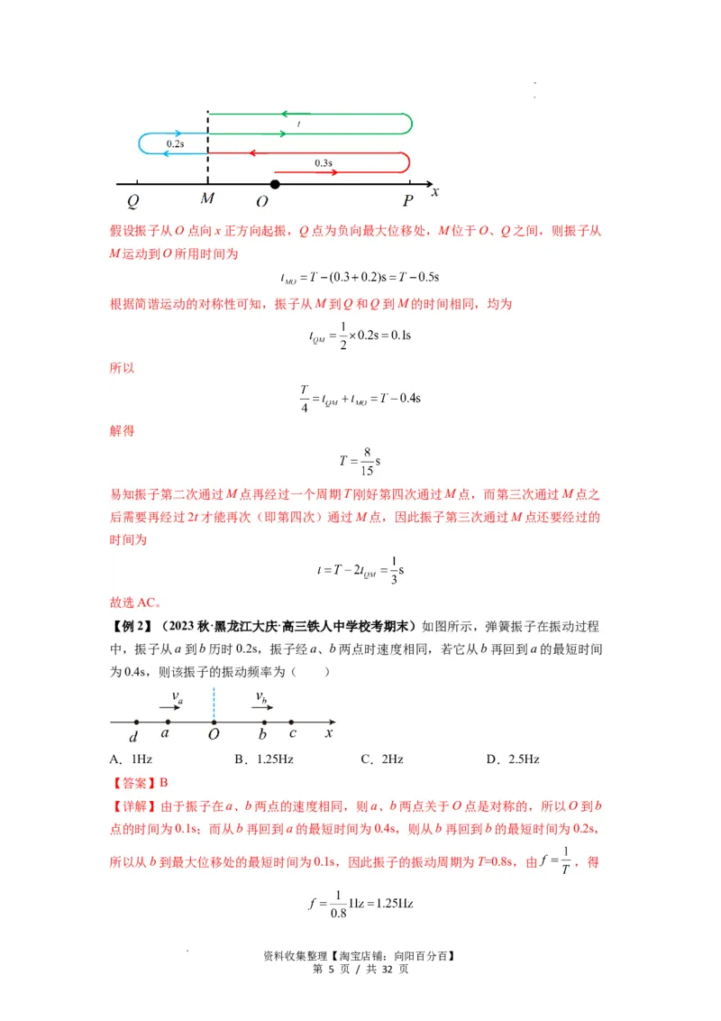 专题18机械振动（解析版）_04高考物理_新高考复习资料_2024新高考复习资料_一轮复习资料_完2024届高考物理一轮复习热点题型归类训练_专题18机械振动