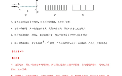 专题15光学-2022年高考真题和模拟题物理分专题训练（教师版含解析）_04高考物理_2024年新高考资料_1.2024一轮复习_赠2022年高考物理真题与模拟题分类训练