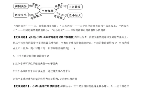 专题7.1电场力的性质讲原卷版_04高考物理_新高考复习资料_2022年新高考复习资料_2022年高考物理一轮复习讲练测（新教材新高考）