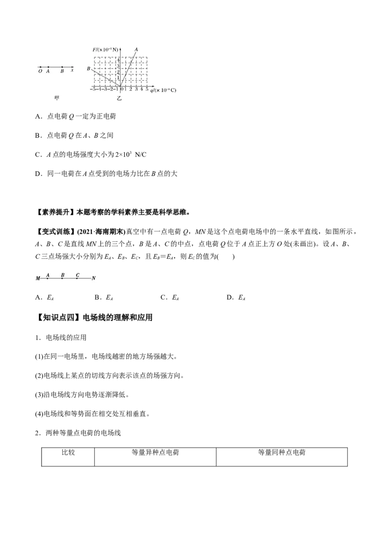 专题7.1电场力的性质讲原卷版_04高考物理_新高考复习资料_2022年新高考复习资料_2022年高考物理一轮复习讲练测（新教材新高考）