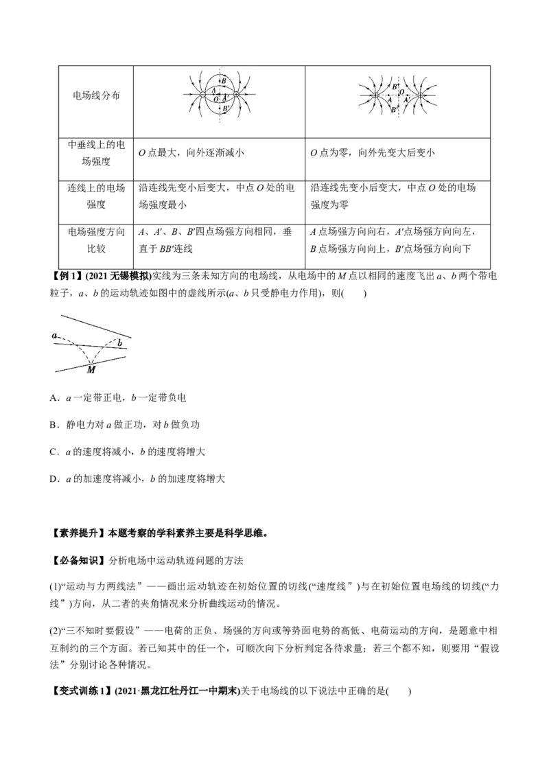 专题7.1电场力的性质讲原卷版_04高考物理_新高考复习资料_2022年新高考复习资料_2022年高考物理一轮复习讲练测（新教材新高考）