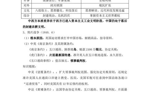 第五单元晚清时期的内忧外患与救亡图存（解析版）_07高考历史_2025年新高考资料_二轮复习_2025年高考历史二轮复习核心考点突破（新教材新高考）3403618