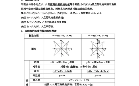第五节双曲线教案_02高考数学_新高考复习资料_2022年新高考资料_2022届一轮复习讲练结合_第八章解析几何_第五节双曲线