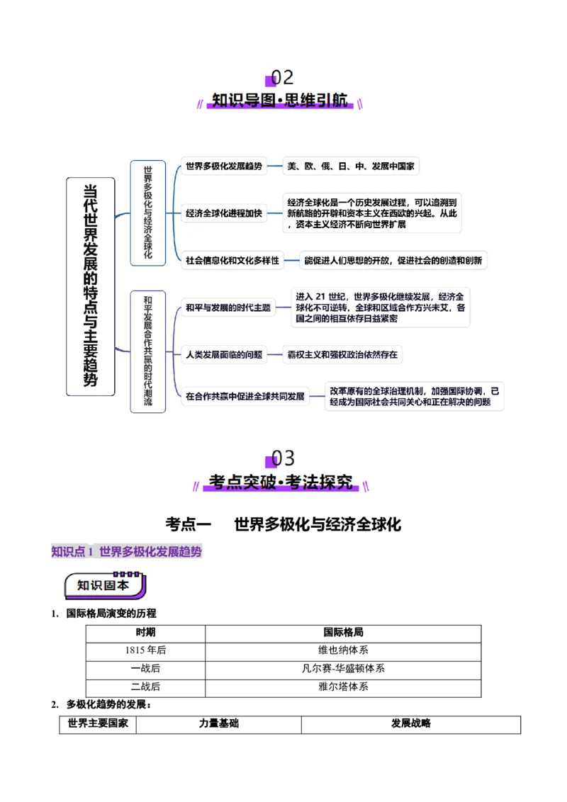 第34讲当代世界发展的特点与主要趋势（讲义）（解析版）_07高考历史_2025年新高考资料_一轮复习_2025年高考历史一轮复习讲练测（新教材新高考）（完结）_讲义+练习