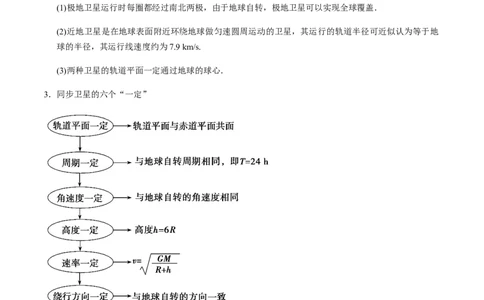 专题5.2宇宙航行及天体运动四类热点问题讲原卷版_04高考物理_新高考复习资料_2022年新高考复习资料_2022年高考物理一轮复习讲练测（新教材新高考）