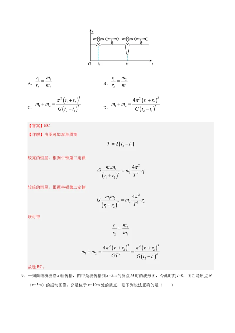 信息必刷卷01（陕西、山西、宁夏、青海专用）（解析版）_04高考物理_2025年新高考资料_2025考前信息卷_2025年高考物理考前信息必刷卷（陕西、陕西、宁夏、青海专用）3436514