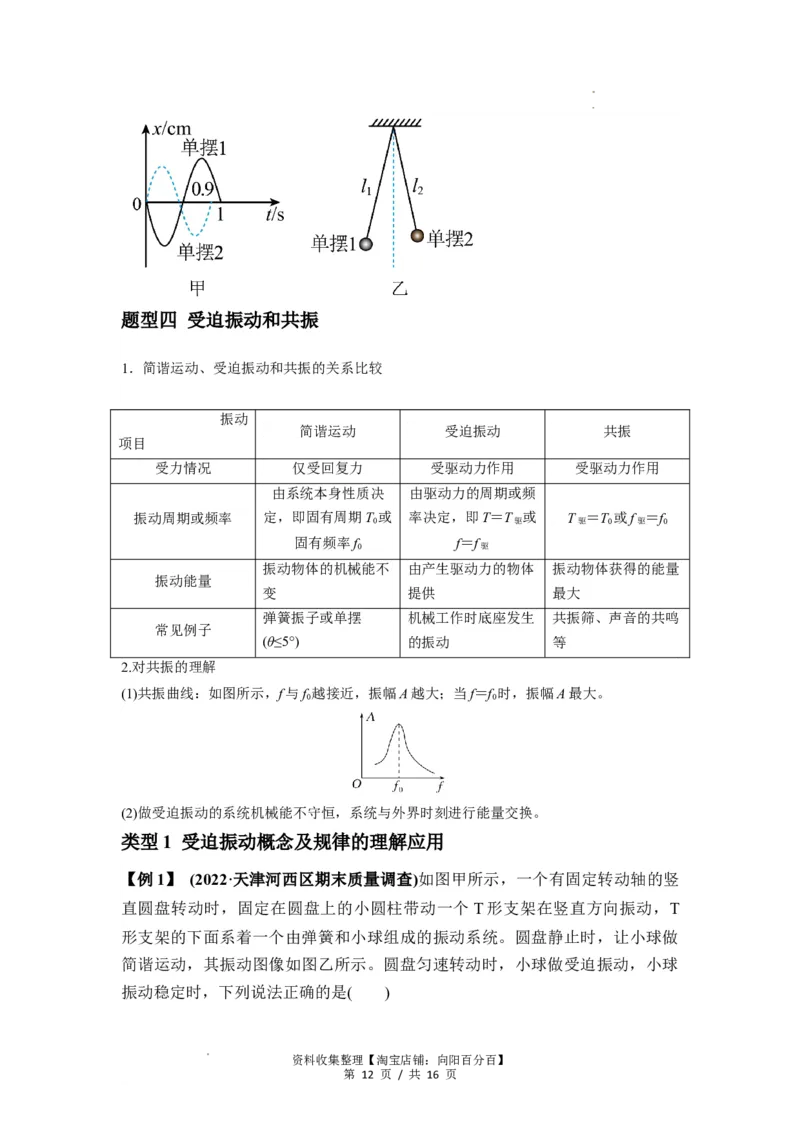 专题18机械振动（原卷版）_04高考物理_通用版（老高考）复习资料_2024年复习资料_完2024届高考物理一轮复习热点题型归类训练