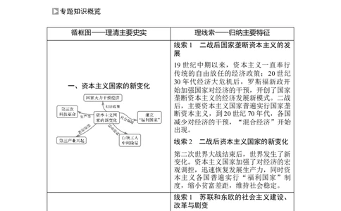 第37讲冷战与国际格局的演变_07高考历史_新高考复习资料_2023年新高考复习资料_2023新高考大一轮复习讲义_2023年高考历史一轮复习讲义（部编版新高考）_赠补充习题_专题2-10