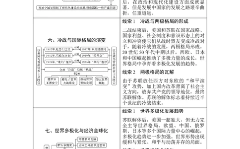 第37讲冷战与国际格局的演变_07高考历史_新高考复习资料_2023年新高考复习资料_2023新高考大一轮复习讲义_2023年高考历史一轮复习讲义（部编版新高考）_赠补充习题_专题2-10