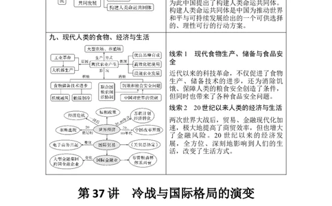 第37讲冷战与国际格局的演变_07高考历史_新高考复习资料_2023年新高考复习资料_2023新高考大一轮复习讲义_2023年高考历史一轮复习讲义（部编版新高考）_赠补充习题_专题2-10