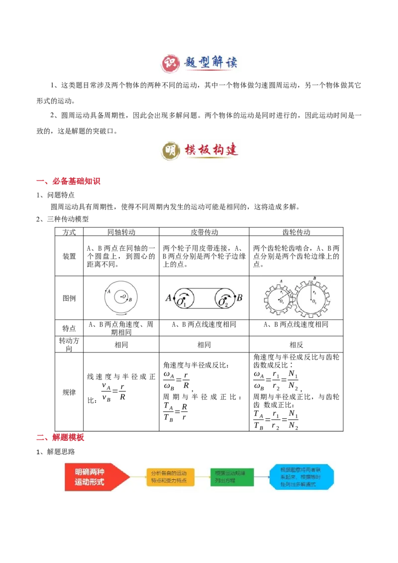 模板05圆周运动（五大题型）（原卷版）_04高考物理_2025年新高考资料_二轮复习_2025年高考物理答题技巧与模板构建339420717