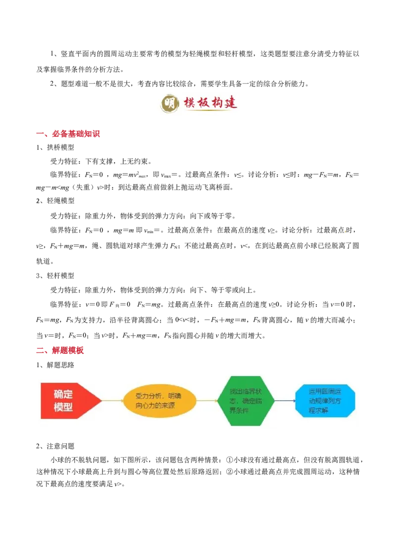 模板05圆周运动（五大题型）（原卷版）_04高考物理_2025年新高考资料_二轮复习_2025年高考物理答题技巧与模板构建339420717