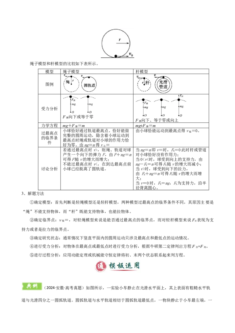 模板05圆周运动（五大题型）（原卷版）_04高考物理_2025年新高考资料_二轮复习_2025年高考物理答题技巧与模板构建339420717