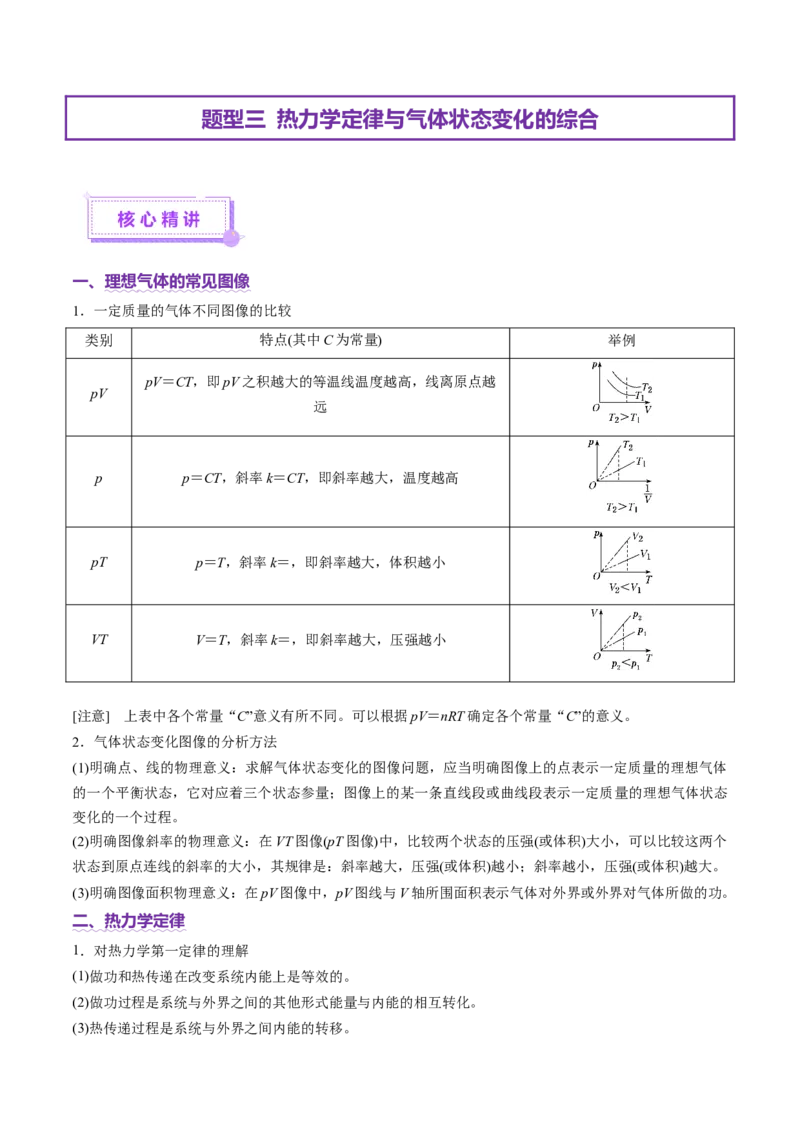 专题17热学（讲义）（原卷版）_04高考物理_2025年新高考资料_二轮复习_上好课2025年高考物理二轮复习讲练测（新高考通用）3381829