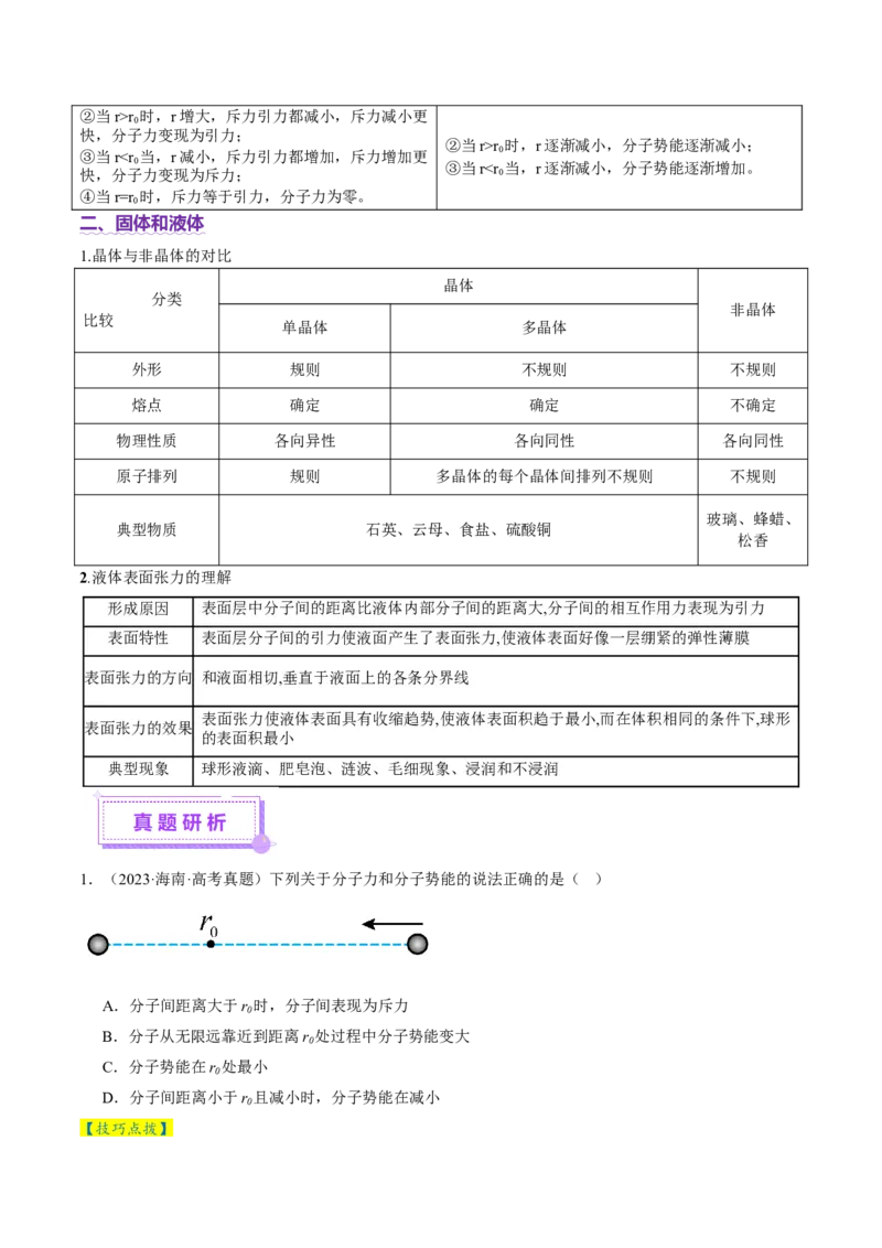 专题17热学（讲义）（原卷版）_04高考物理_2025年新高考资料_二轮复习_上好课2025年高考物理二轮复习讲练测（新高考通用）3381829