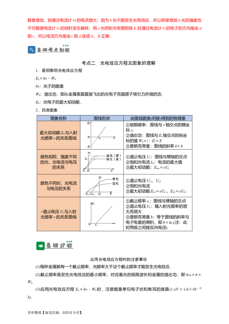 第55讲光电效应及波粒二象性（解析版）_04高考物理_通用版（老高考）复习资料_2024年复习资料_完划重点2024年高考一轮复习精细讲义